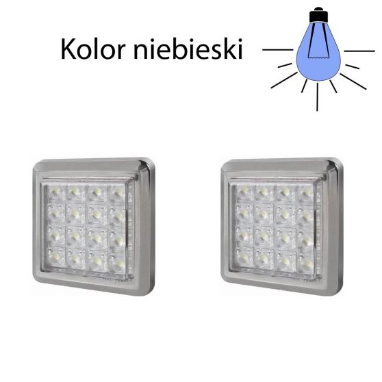 Podstawowe